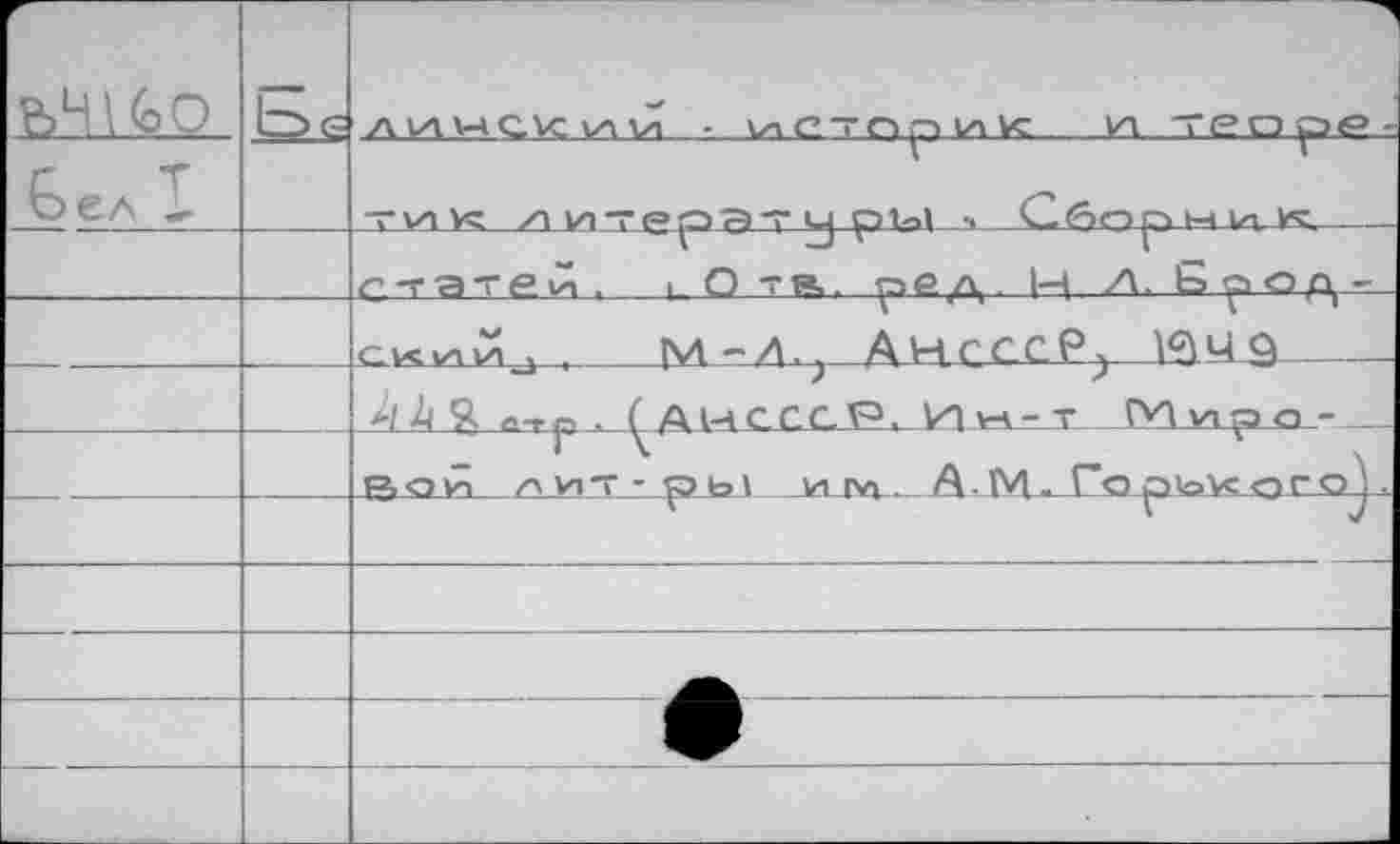 ﻿	Ее	линсусиу? -	и тепрр-
G ел T		Tvivc уп*герэт Lj pt-M ч С&е~>р м vufe.	
		г -г а т р й .	1 О т R. ре/\ Н И. Б р о -
		с.ус vn vn_j ,	{\4 — Л. А ЦССС Р	1$УЧ Q	
		Л 9 ат Р . ( ДМ СССР. 1И tri_=_T__ СИ vt р о -
		вой /\ ит - ры m. А■ М- Го рь\< ого 1 •
		Г	V	J
		
		
		
		